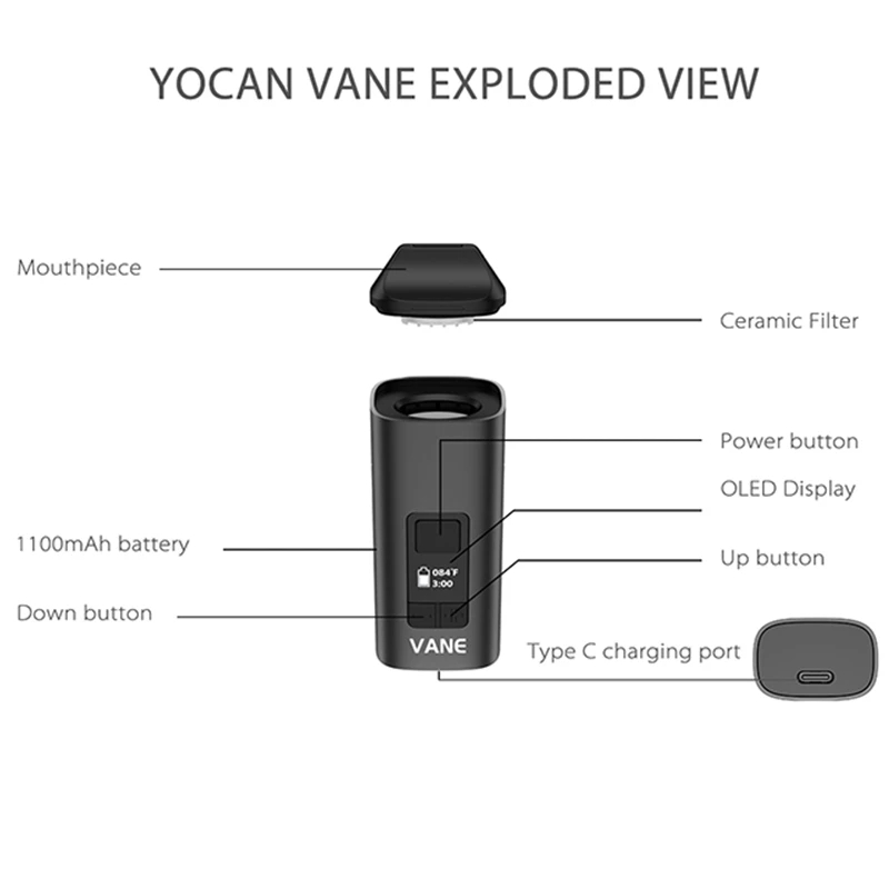Oryginalny Yocan Vane parownik – Quick Vape recenzja i cena
